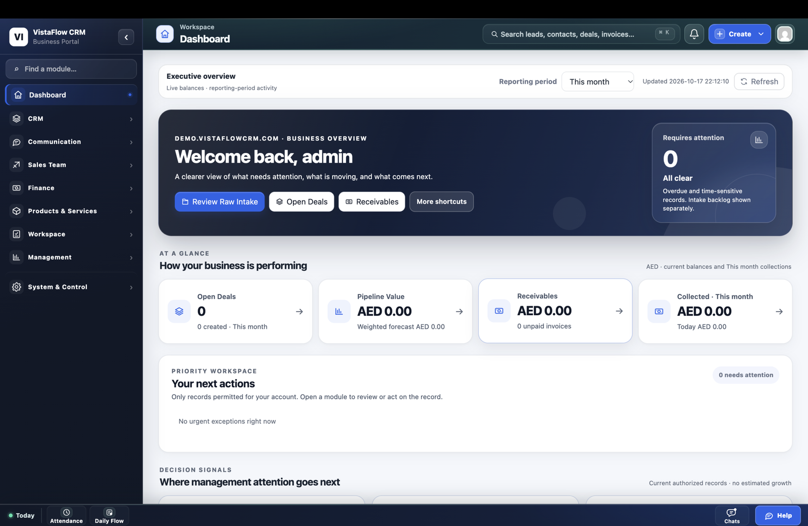 Real VistaFlow CRM dashboard showing business overview, sales and finance widgets